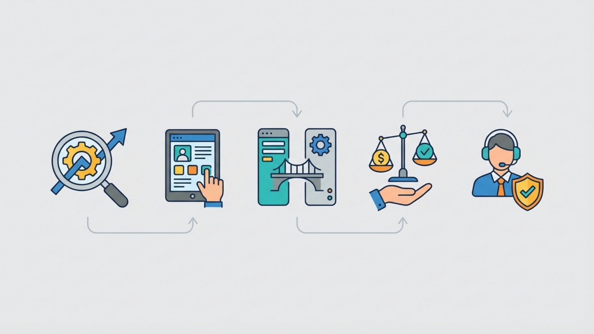 自動化ツールを選ぶ際の5つの重要ポイント