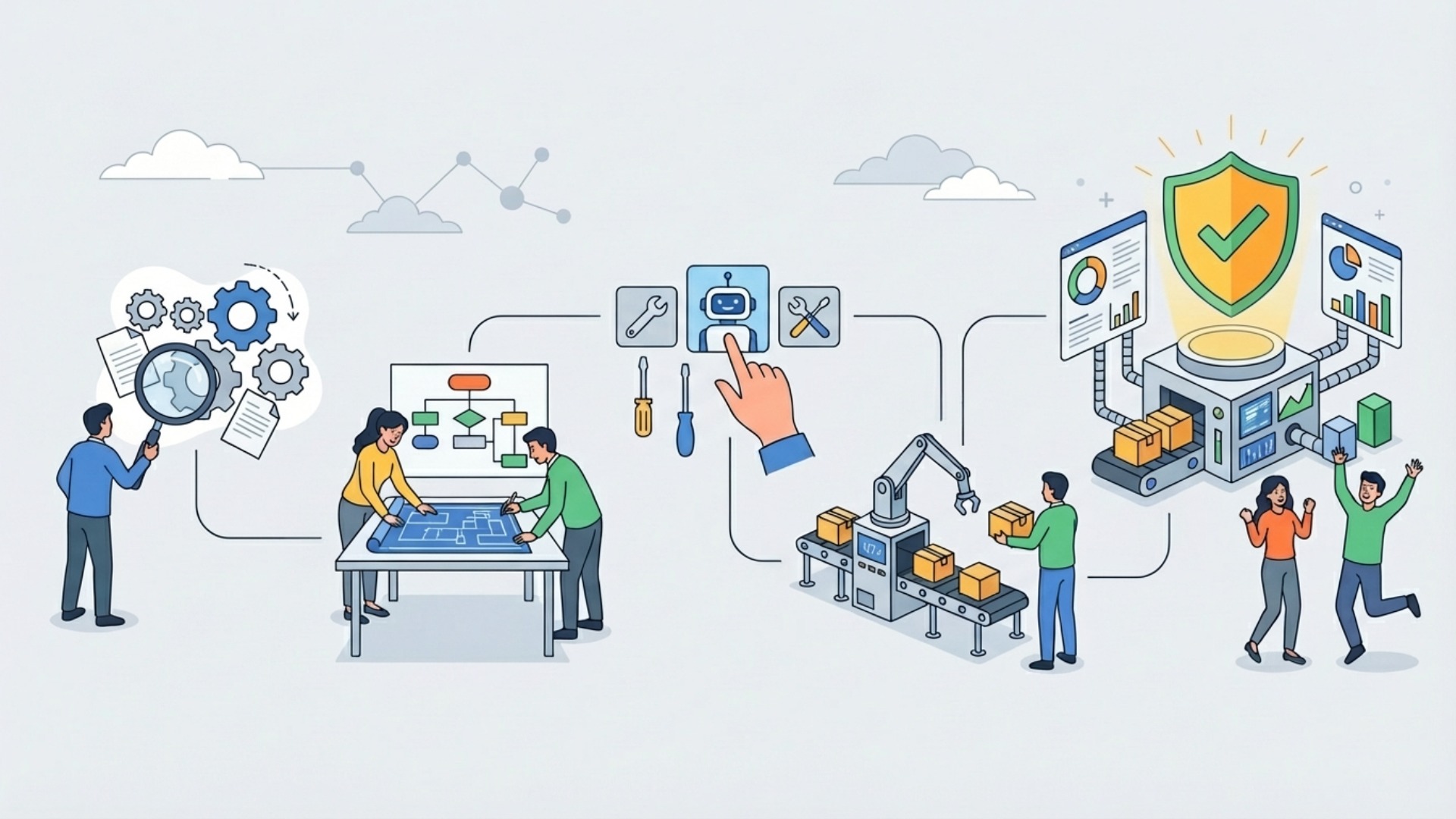 ワークフロー自動化を導入する5つのステップ