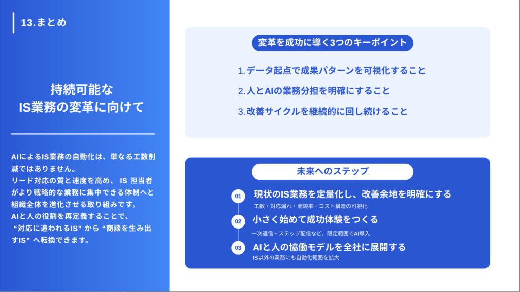 持続可能なIS業務の変革に向けて