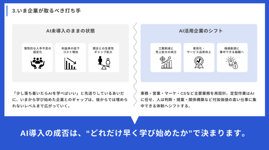 経営者が直視すべき「分岐点」