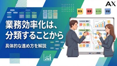 【効果的な手法】業務効率化の分類の種類別のアイデアと進め方を解説