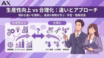 【具体的な方法】生産性向上と合理化の違いとは？メリットや注意点、成功事例を解説