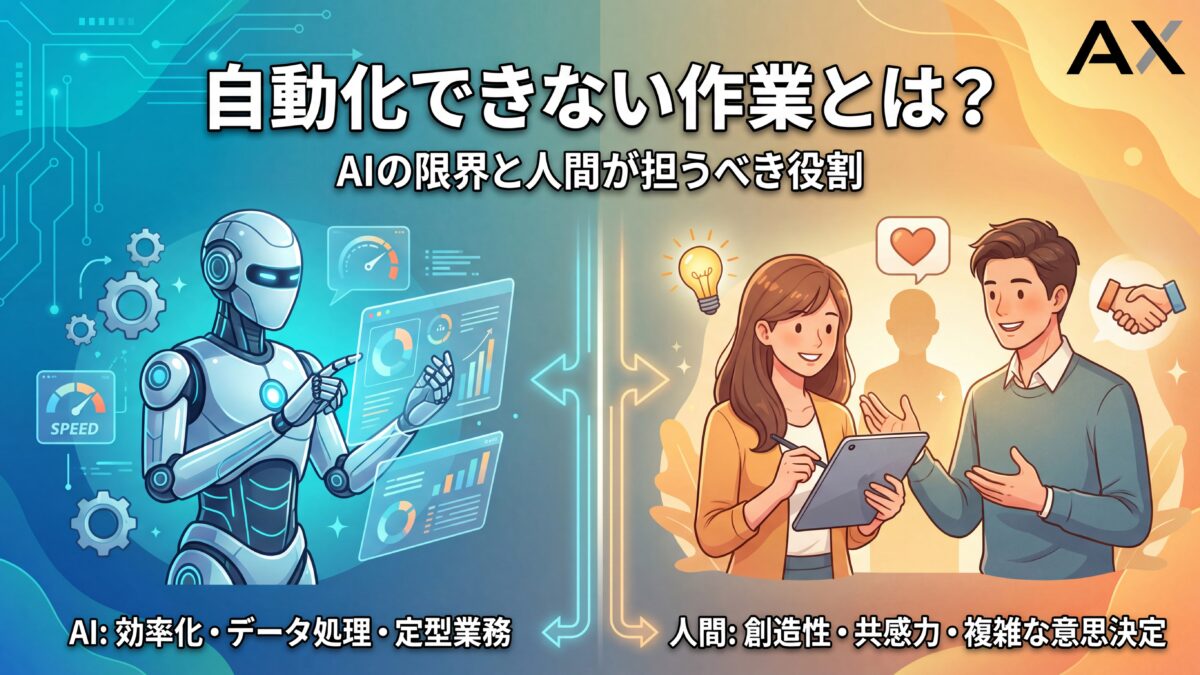 【2026年最新】自動化できない作業とは？AIの限界と人間が担うべき役割を解説