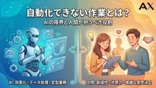 【2026年最新】自動化できない作業とは？AIの限界と人間が担うべき役割を解説