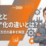 自動化自働化違い