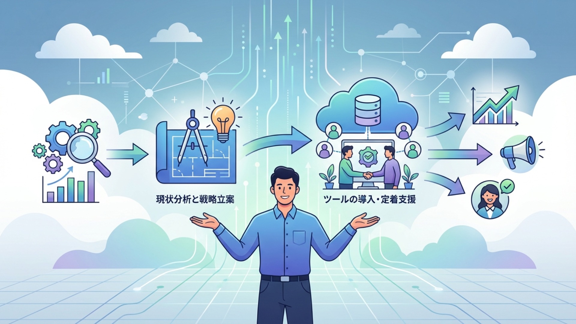 営業DXコンサルタントが提供する主な支援内容