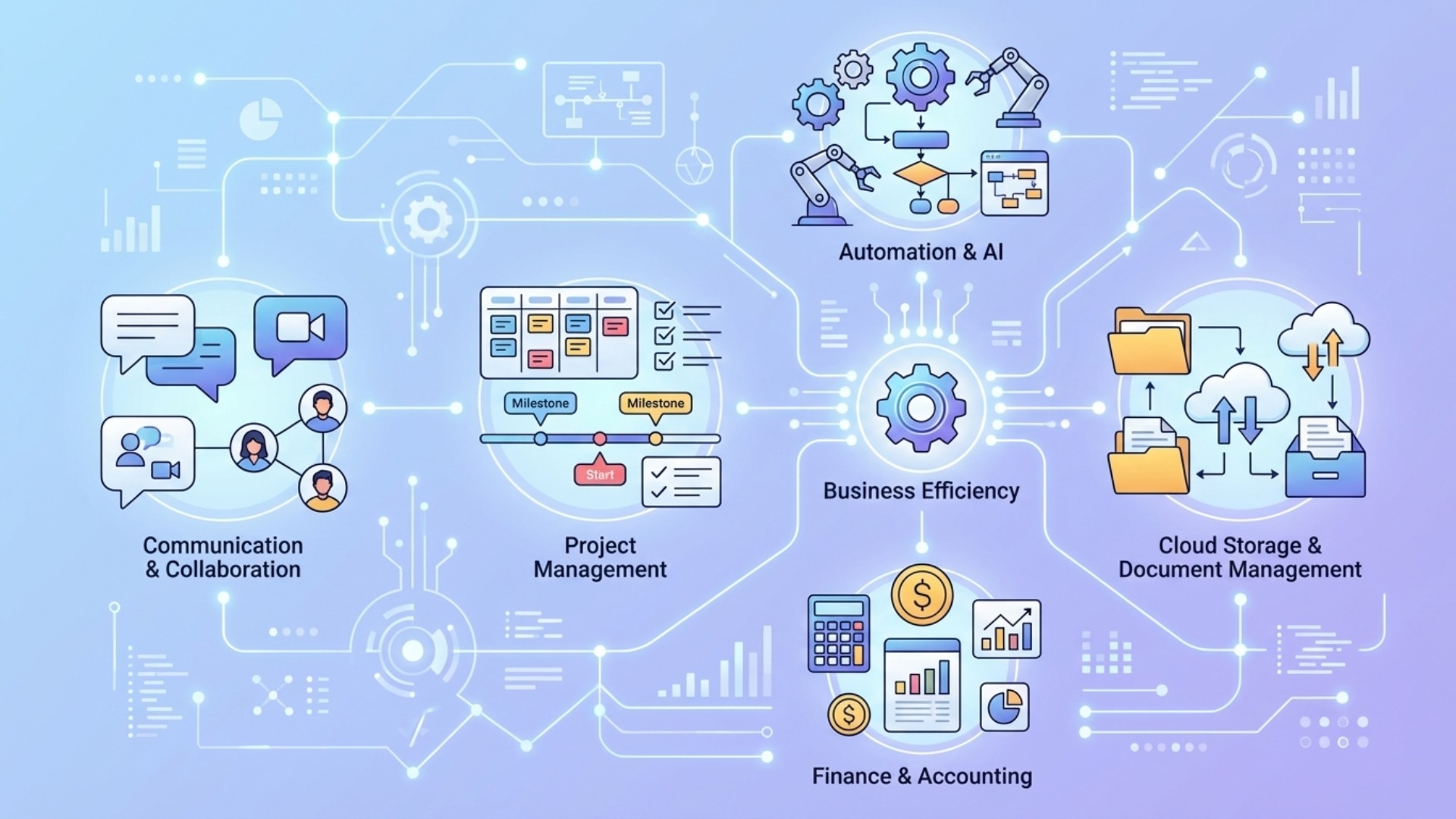 【目的別】業務効率化ツールの主な種類