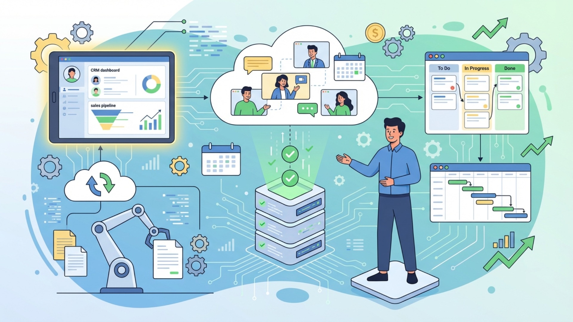 生産性向上に役立つツール・システムの種類