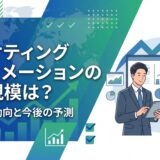 マーケティングオートメーション 市場規模